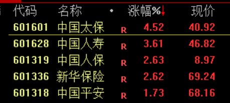 沸腾!刚刚<strong></p>
<p>投资理财介绍</strong>,A股暴力拉升!原因找到了