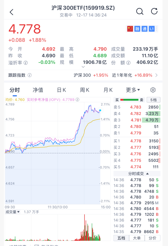 沸腾!刚刚<strong></p>
<p>投资理财介绍</strong>,A股暴力拉升!原因找到了