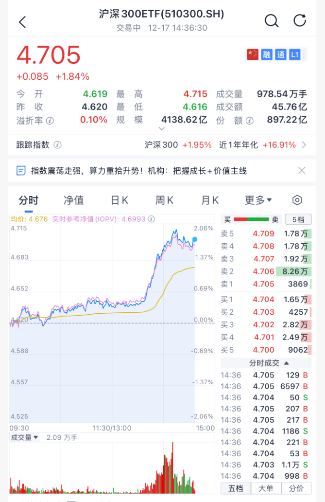 沸腾!刚刚<strong></p>
<p>投资理财介绍</strong>,A股暴力拉升!原因找到了