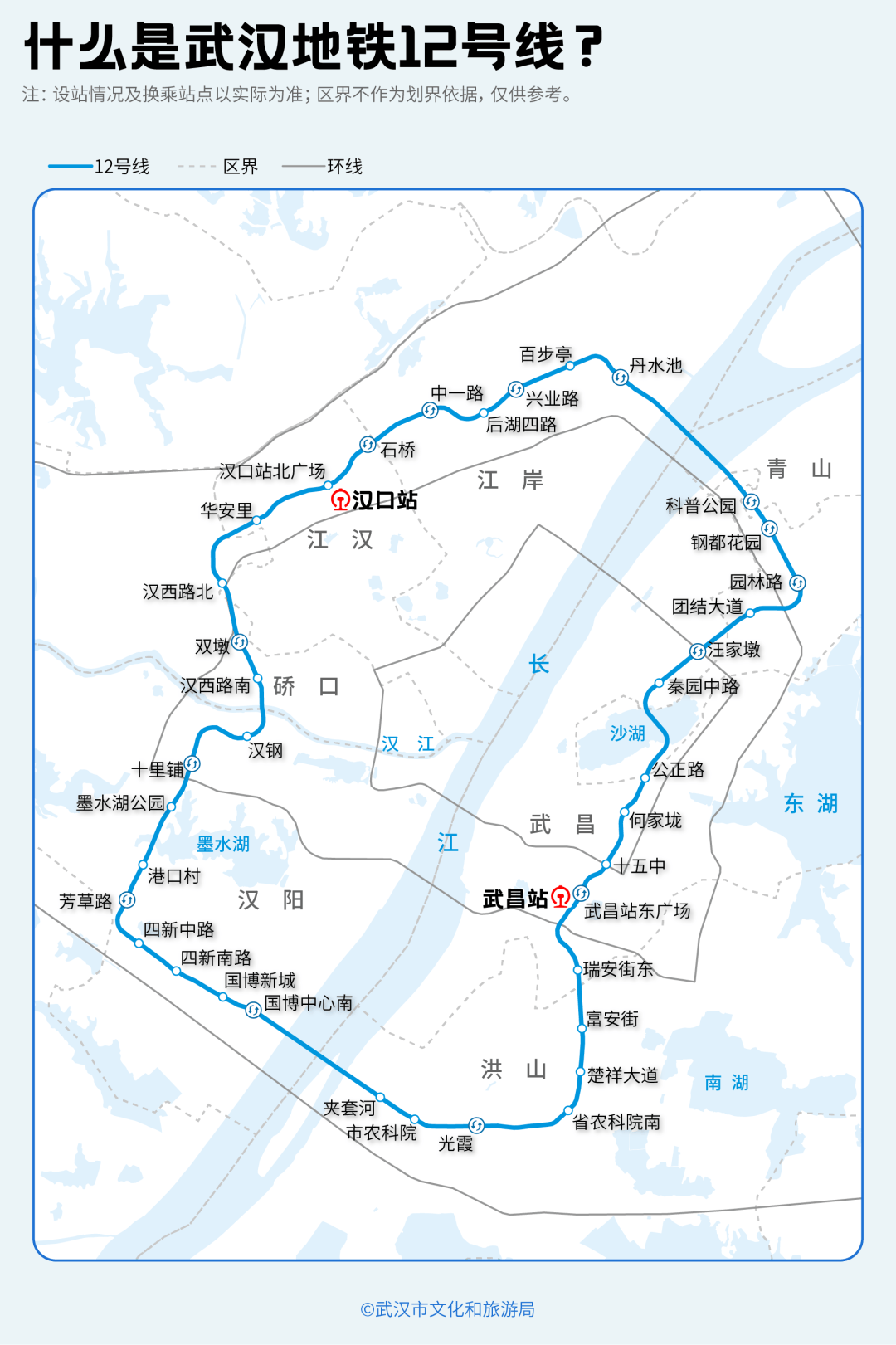 亚洲第一<strong></p>
<p>投资理财介绍</strong>,世界第二,武汉地铁环线王有多牛?