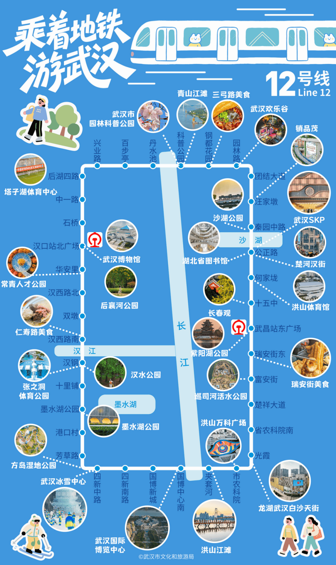 亚洲第一<strong></p>
<p>投资理财介绍</strong>,世界第二,武汉地铁环线王有多牛?