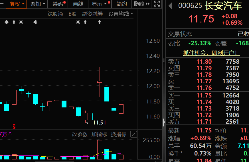 价格暴涨28.8万元/吨<strong></p>
<p>理财窍门</strong>，600549，历史新高！