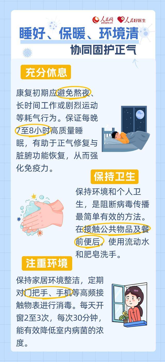 流感康复期，这份中医养护指南请查收