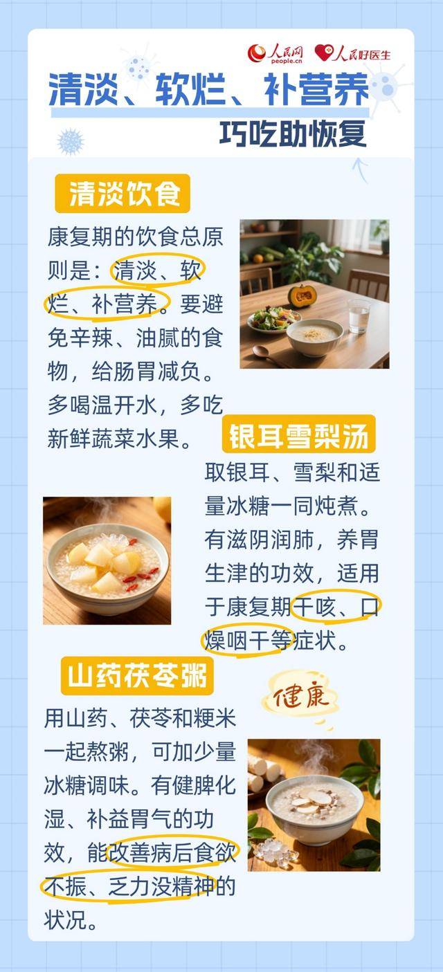 流感康复期<strong></p>
<p>理财窍门</strong>，这份中医养护指南请查收