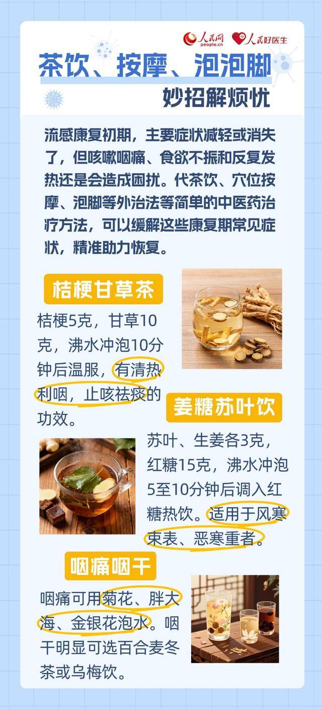 流感康复期<strong></p>
<p>理财窍门</strong>，这份中医养护指南请查收