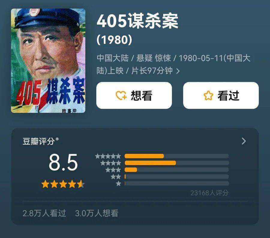 哀悼！上海著名导演逝世<strong></p>
<p>太平理财</strong>，曾创造中国悬疑片票房奇迹