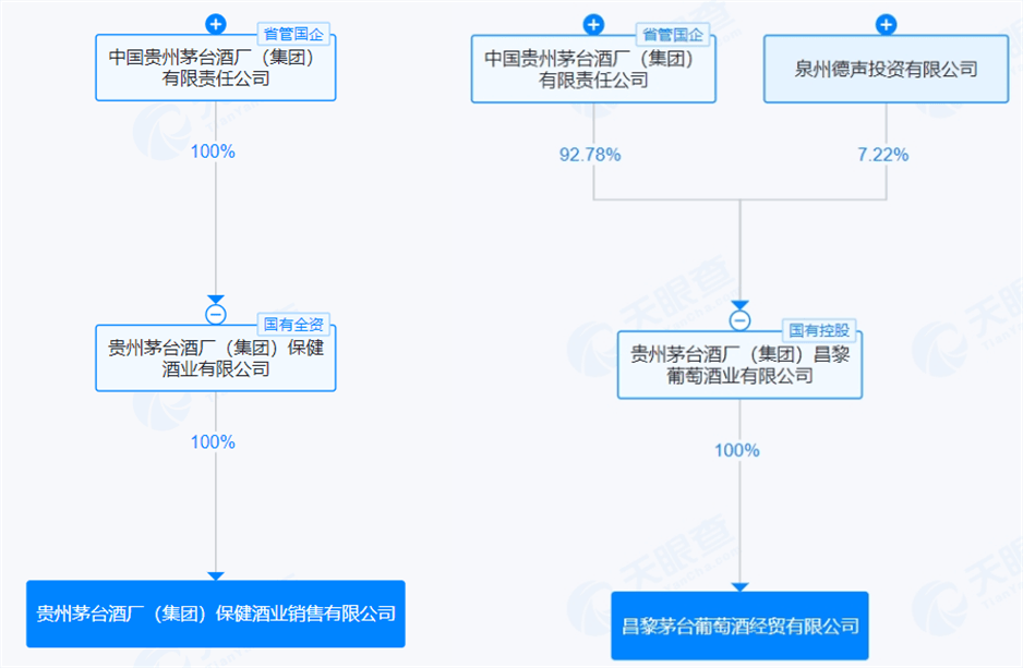 茅台保健酒销售公司百余名派遣员工遭清退<strong></p>
<p>银行理财风险大吗</strong>,工龄被“缩水”难获补偿