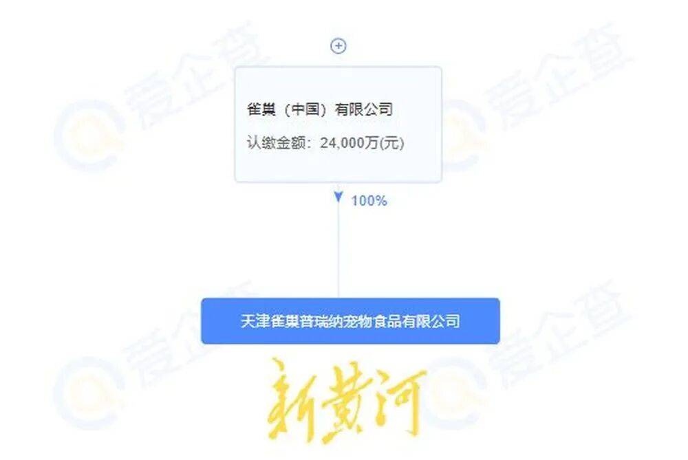 经销商指控雀巢拖欠返利<strong></p>
<p>20%的理财</strong>,近1900万元欠款“三折打包”?双方进入仲裁程序