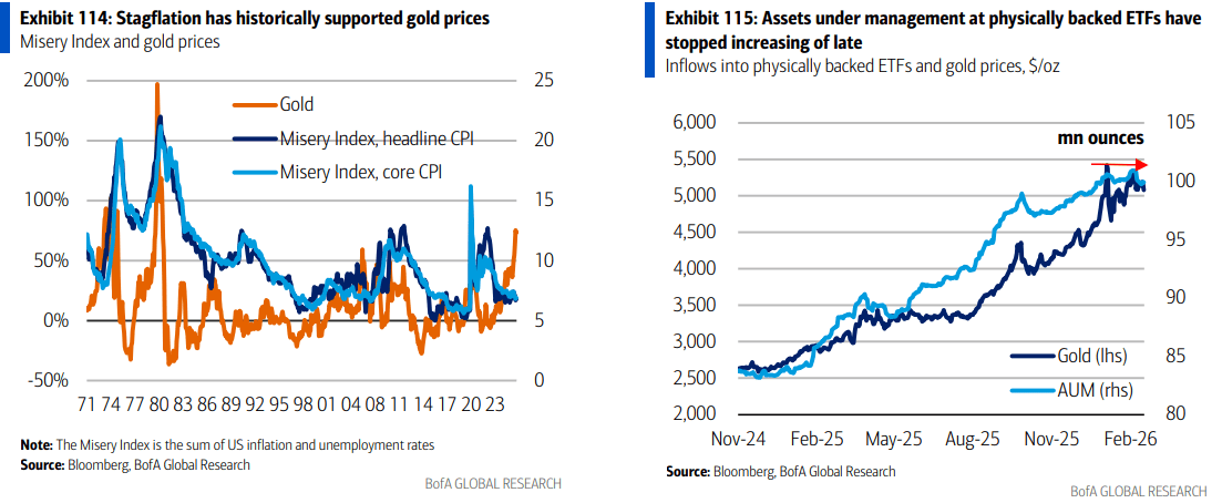 伊朗战争要是打久了<strong></p>
<p>哪个理财产品</strong>，那就远不只是油价暴涨的事了