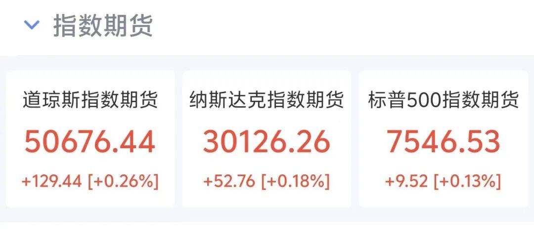 美将在所有战线停火60天<strong></p>
<p>2013理财</strong>，黄金白银油价集体跳水，美股期货全线上涨